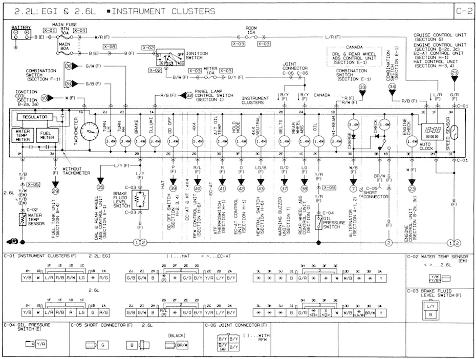 B-2600 – The Workshop Manual Store